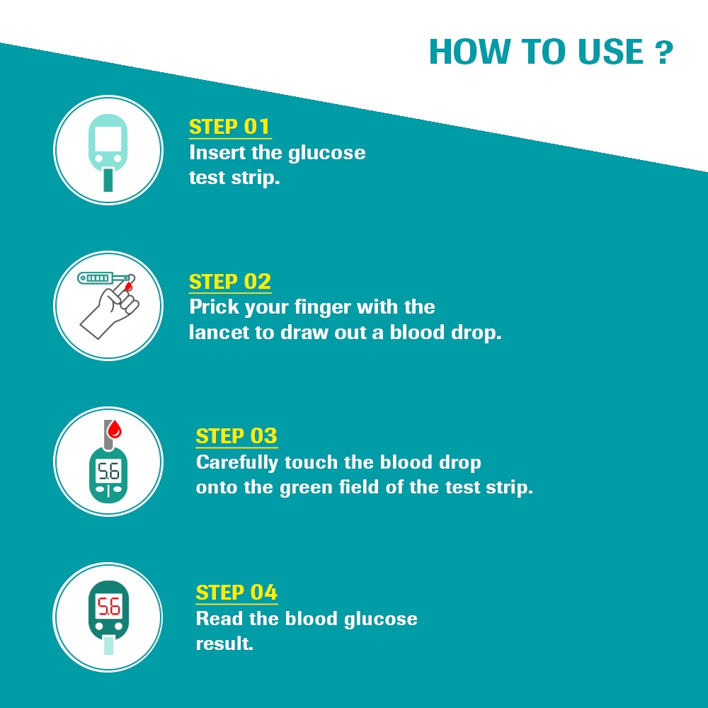 Accu Chek Active 50 Test Strips - Image 3