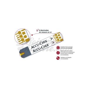 Accu-Chek Performa 100 Test Strips