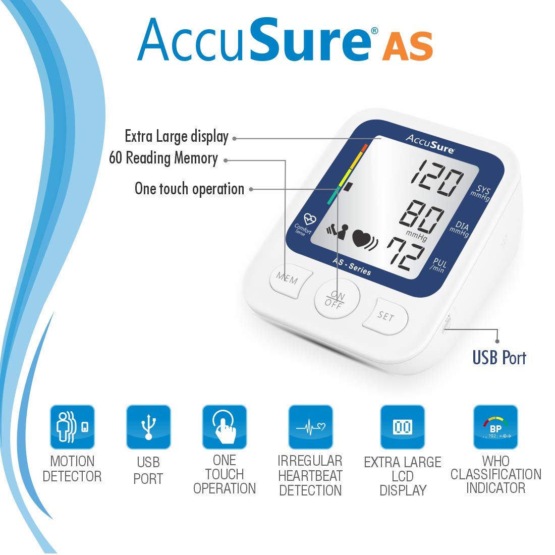 AccuSure AS Pressure Monitoring System - Image 2