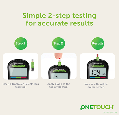 One Touch Select Plus 100 Test Strips - Image 3